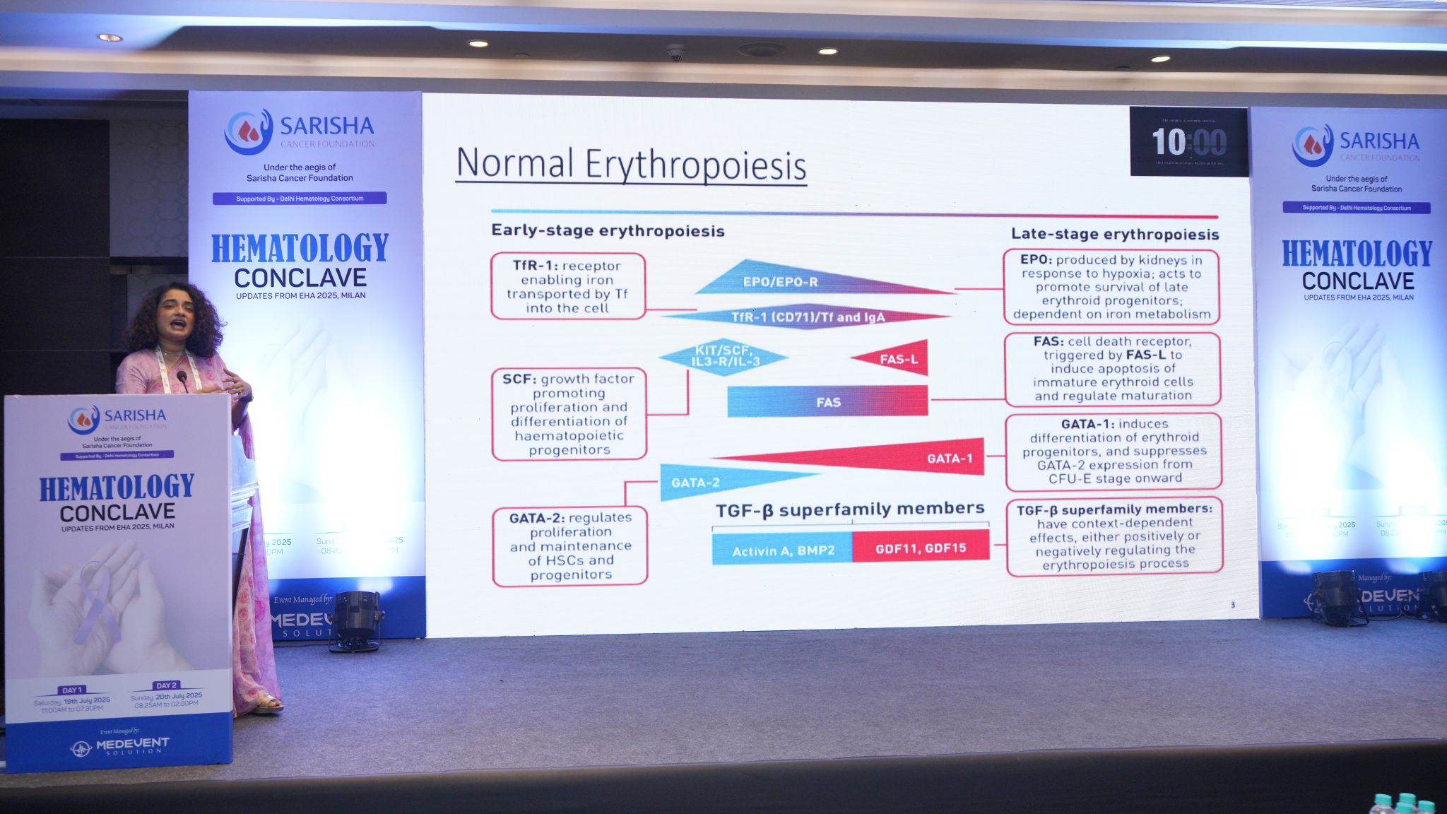 Hematology Conclave